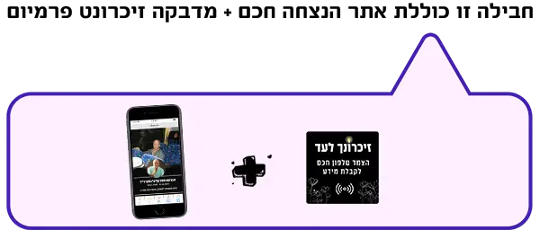 החבילה כוללת אתר הנצחה חכם + מדבקת זיכרונט פרמיום למצבה